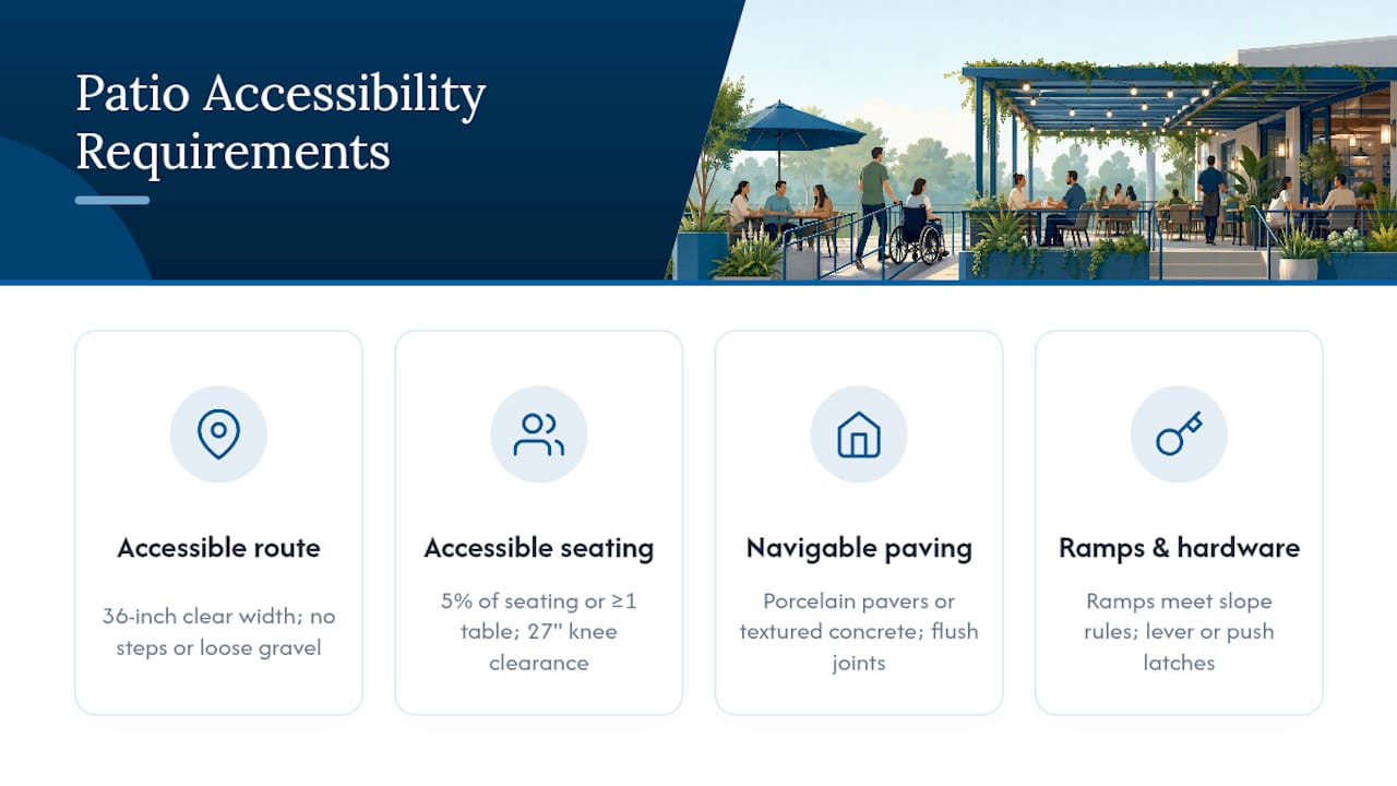 Accessible restaurant patio design requirements